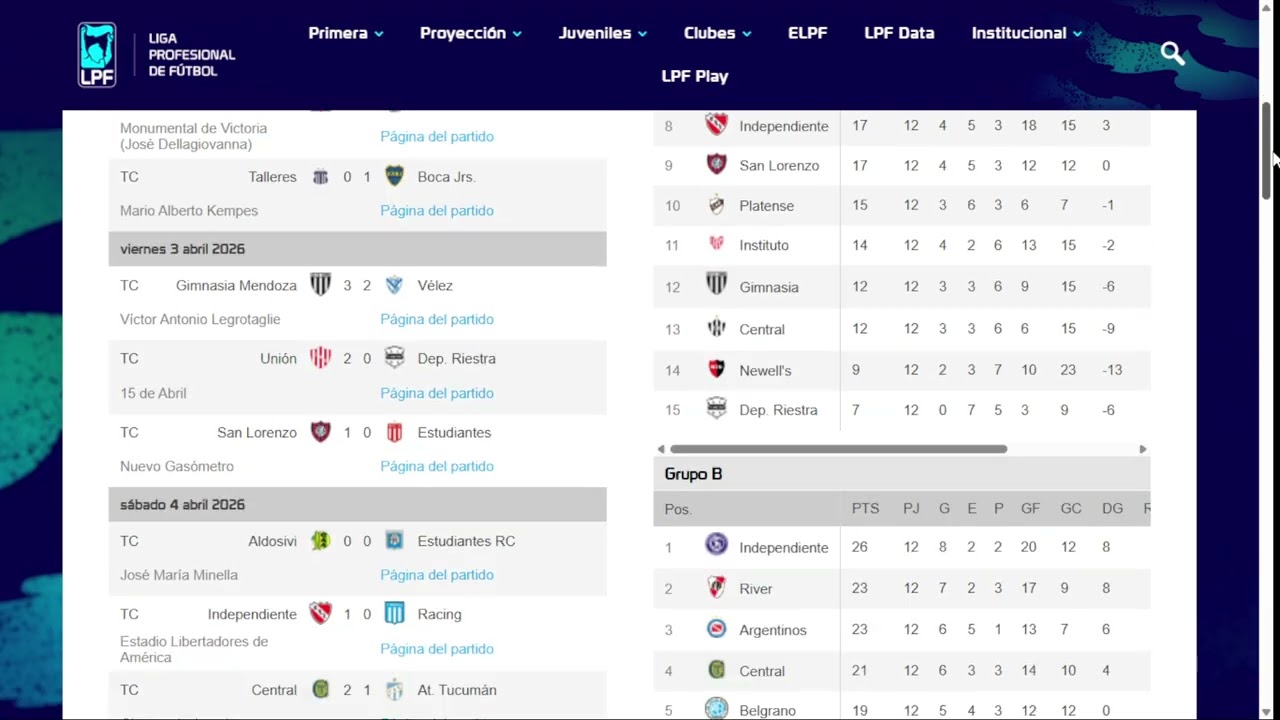Argentine Professional League Apertura 2026 | Matchday 13: Results, Standings and Next Matchday