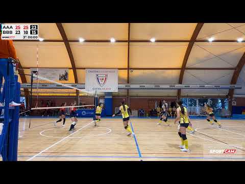 26/10/2025 Aurora Milano - GBP Juniores 3-0