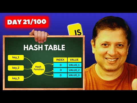 Master Hashtable In Javascript Complete Implementation Explained Step By Step