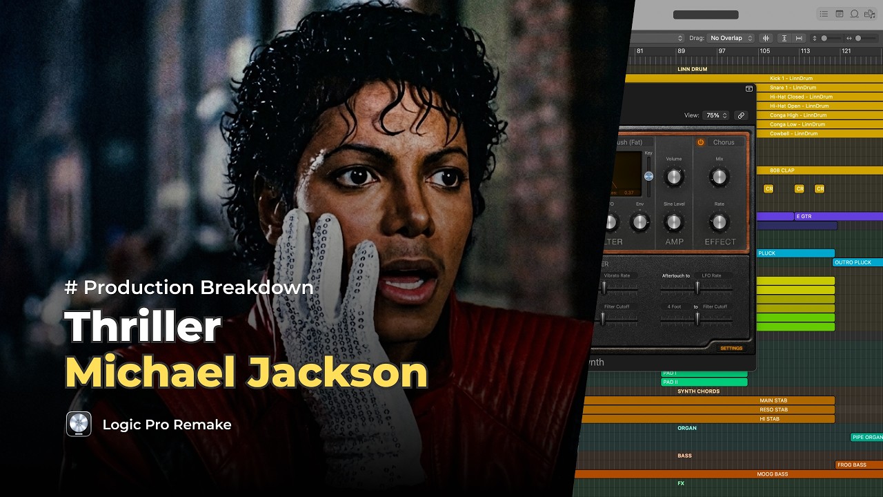 Thriller - Michael Jackson video thumbnail