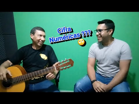 Cuma É O Nome Dele - Morais do Acordeon