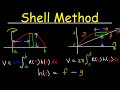 Shell Method - Volume of Revolution