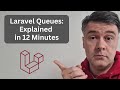 Queues In Laravel Main Things You Need To Know Two Examples