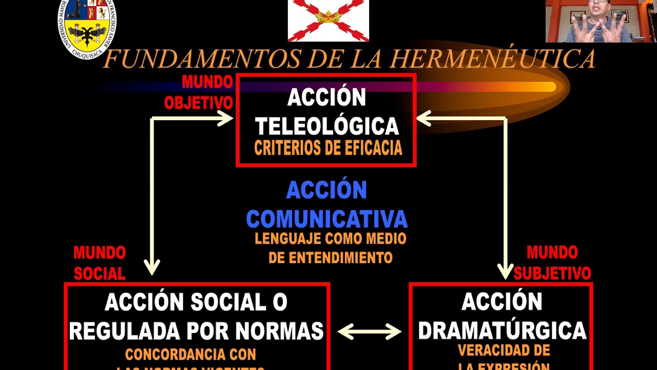 LA HISTORIA DESDE LA HERMENÉUTICA DE HABERMAS