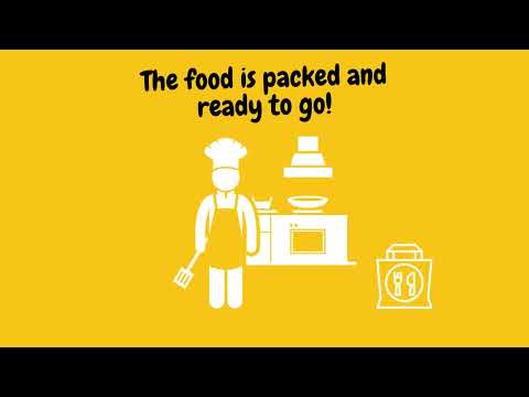 Foodizo: Find Home Kitchens