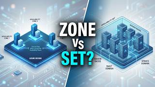 Session3 C May 2026  Azure High Availability, Availability Zone and Se