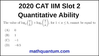 Question 15 2020 CAT IIM Quantitative Ability Slot 2 logₐ(a⁄b) + logᵦ(b⁄a), for 1
