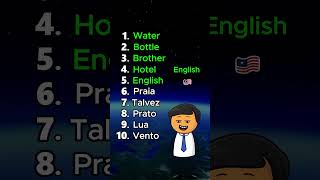 Você consegue acertar todas essas palavras em Inglês? #inglês #aprenderinglês #shorts