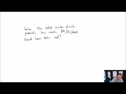 MA Module 1 Video 1 Intro to Managerial Accounting