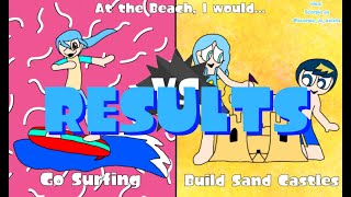 CUSTOM SPLATFEST RESULTS (Surfing VS Sand Castles)