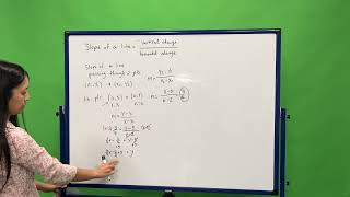 How To Find The Slope Of A Line Through 2 Points | Graph The Line | Algebra
