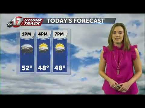 Wednesday March 30 Afternoon Weather Video
