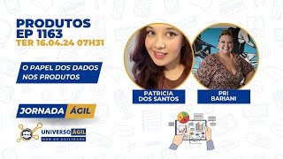 O Papel dos Dados nos Produtos