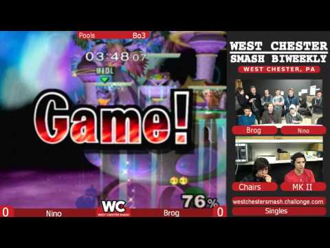WCS 2/6/2016 Pools: Nino (IC) vs Brog (Peach)