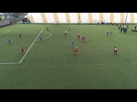 HJK cup 2019 FC Zenit-Jjk 2. Puoli