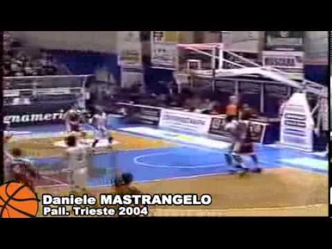 ADECCO GOLD 11^ GIORNATA - LA TOP TEN