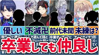 🌈にじさんじ🕒卒業したあの人の話をするライバーまとめ！【切り抜き×ゆっくり解説】