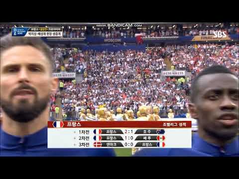 Anthem of France vs Croatia FIFA World Cup 2018