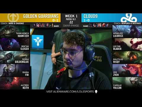 GGS vs C9  -  Highlight / LCS Spring 2020
