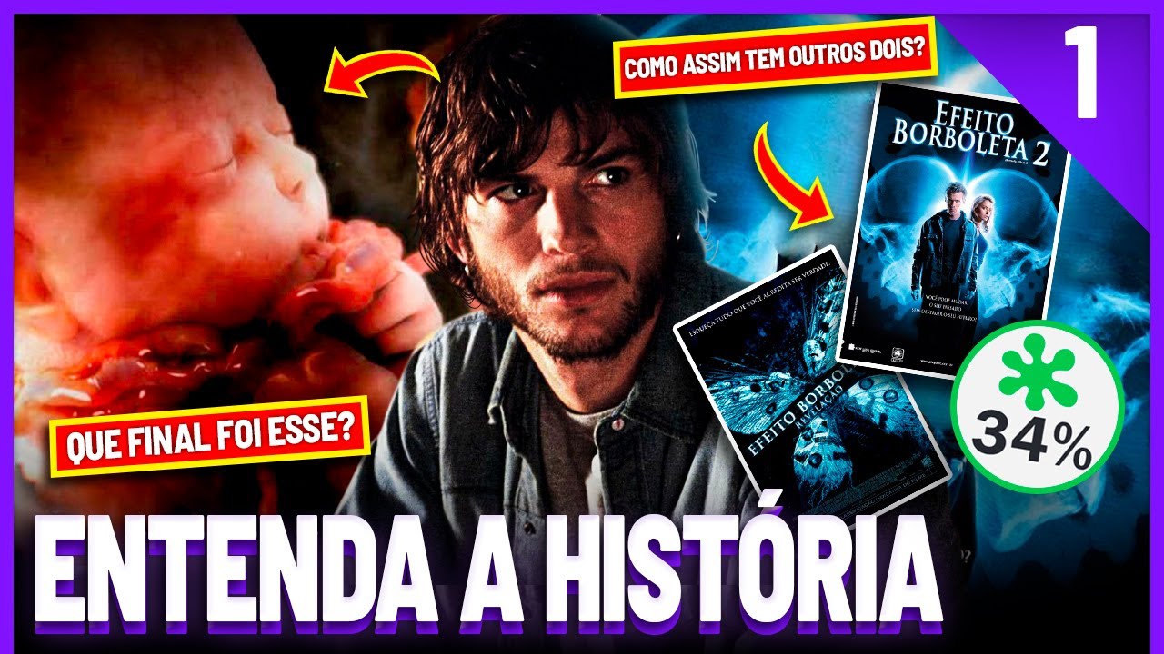 Saga Efeito Borboleta | Entenda a História dos Filmes