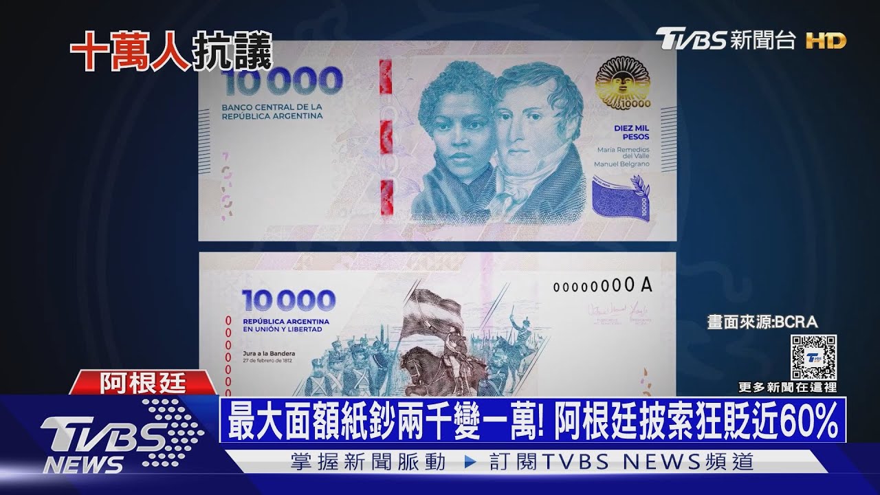 最大面額紙鈔兩千變一萬！阿根廷披索狂貶近60%