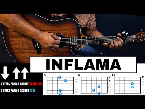 Inflama - Bugre