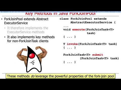 The Java Fork Join Pool Key Methods In Forkjoinpool