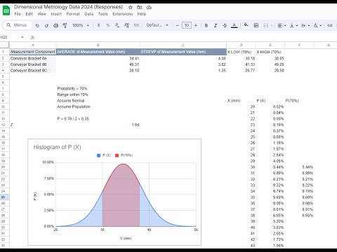 Measurement Statistics Tutorial 70% Range