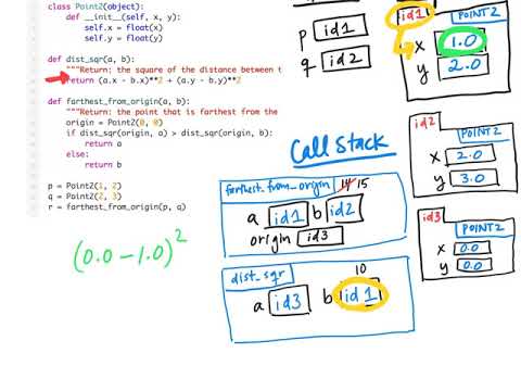 Simple Memory Drawings In Python