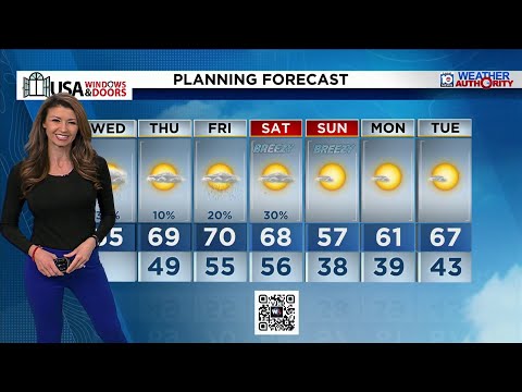 Local 10 News Weather: 01/28/2026 Morning Edition