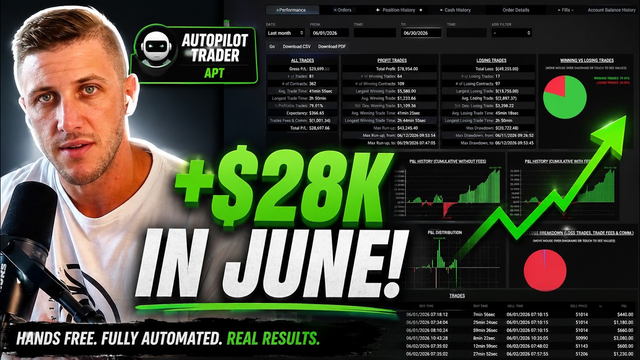 June 2026 record month walkthrough &mdash; tap to play
