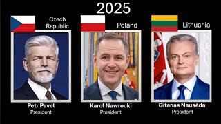 The leaders of Czechia , Poland & Lithuania , every year(1918 - 2025)