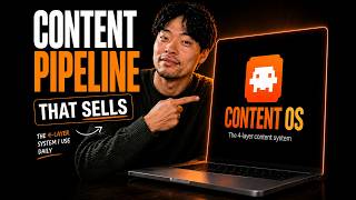 I Built a Content Pipeline With Claude That Sells Every Day