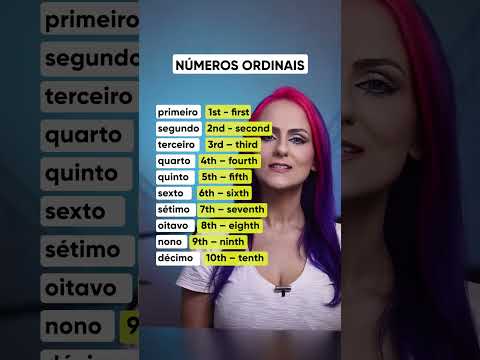 Ordinal Numbers in English [Part 2] Teacher Elza