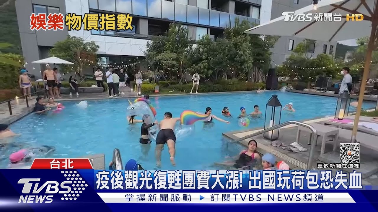 暑假海外旅行團費大漲! 6月娛樂費物價指數年增5.77%