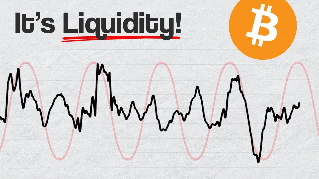 Bitcoin Follows A CYCLE! But It's Not the 4 Year Cycle...
