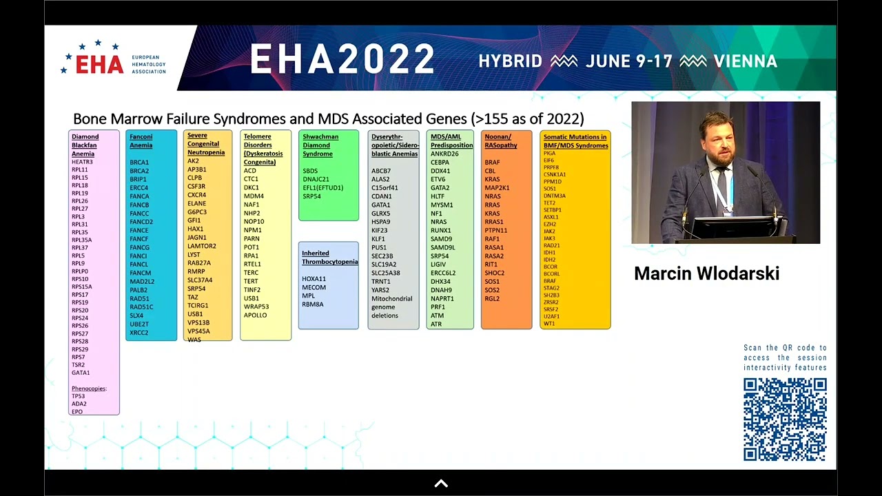 Bone marrow failure EHA2022