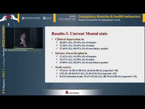 Fountoulakis K. - Mental health, conspiracism and health behaviors during COVID-19 pandemic