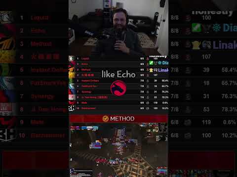 World 2nd & 3rd Has A Huge Gap? | Liquid Max On RWF Guilds