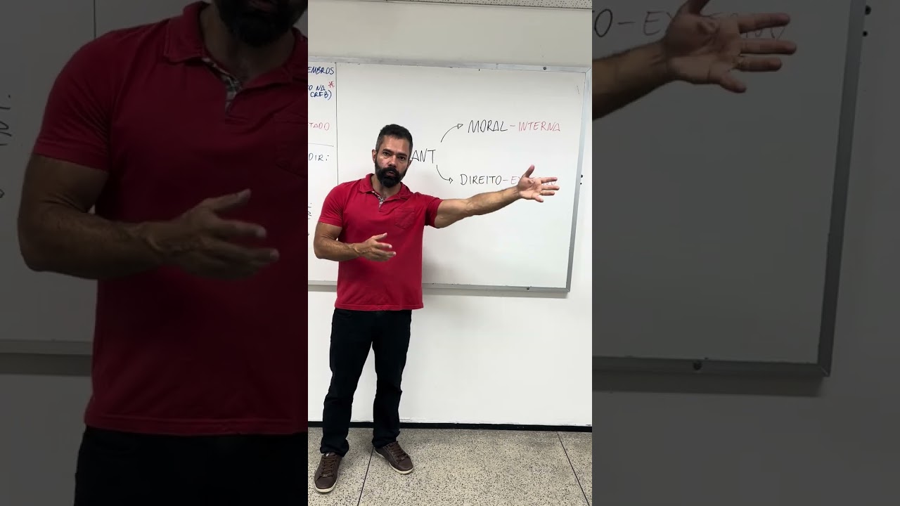 Moral versus Direito em Kant