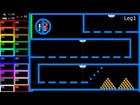 Steal Gold - The Gold Battle 4 - Marble Race in Algodoo