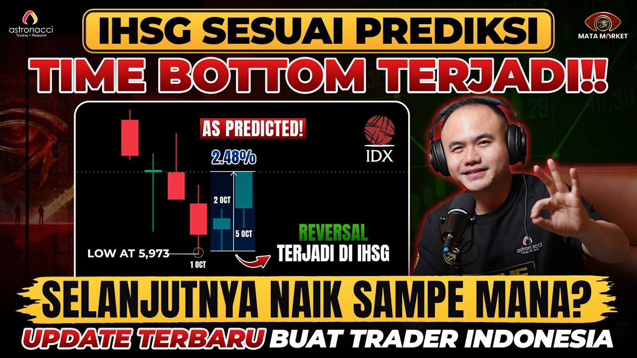 IHSG TIME BOTTOM TERJADI!! INI BISA NAIK SAMPE KAPAN? Ke HARGA BERAPA?