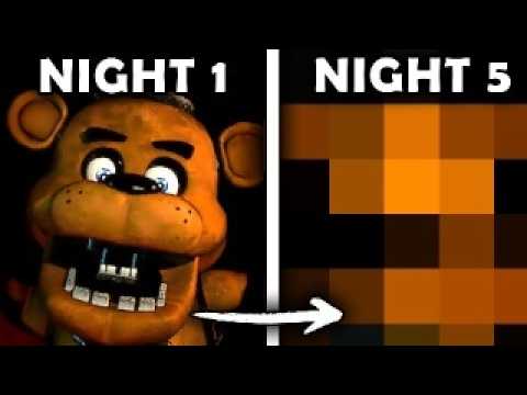 FNAF, but Every Night the Quality Gets Worse