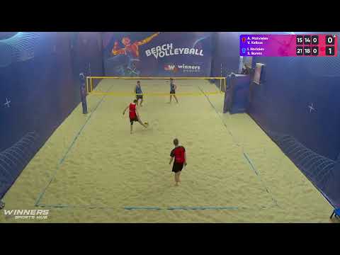 10:30 A. Matvieiev / V. Kelbas - I. Horiaiev / S. Borets 29.04.2023 | Winners Beach Volleyball