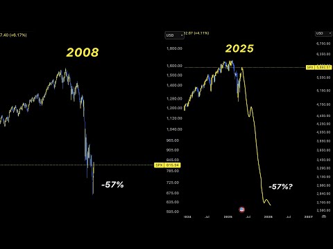 2008 again: all analysts are wrong!