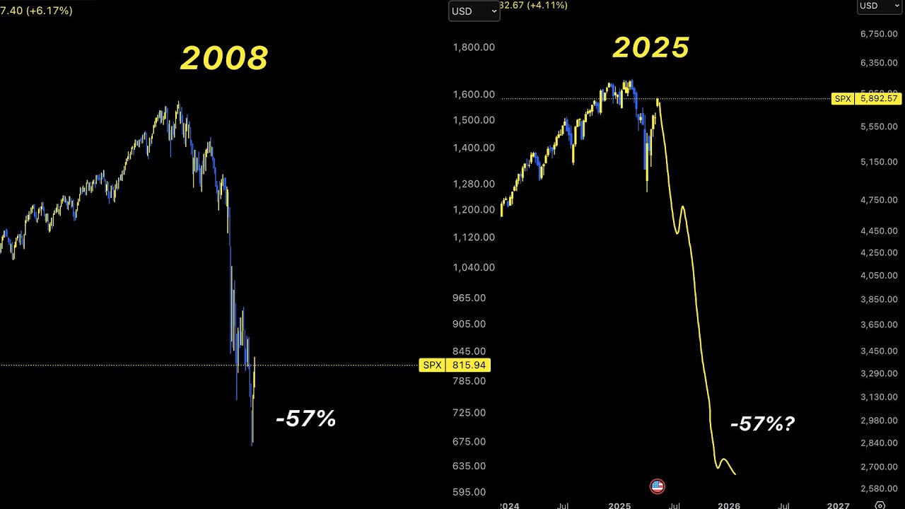 2008 again: all analysts are wrong!