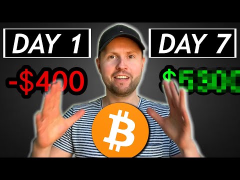 btc 155 naftos strategija btc mainai pakistane