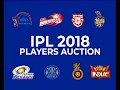 IPL 2018 Auction: KKR go all out to buy Chris Lynn, SRH bag Manish Pandey Rs 11 crore