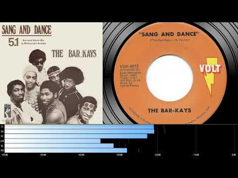 Thumbnail for The Bar-Kays - Sang And Dance (5.1 surround sound mix) by Michael Toles