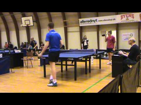 140104 ØM 2 Mandshold, Christian Ryding - Mads Pærregaard